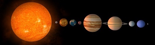 zodiakalna znamenja in planeti osončja